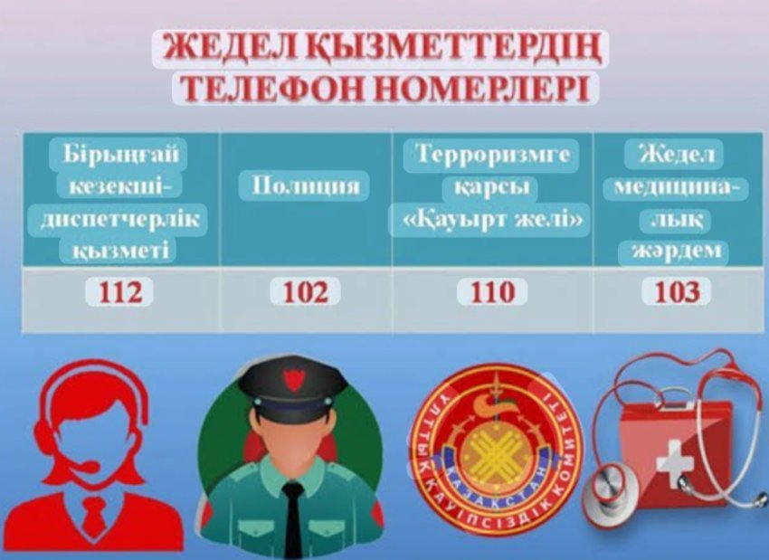 БӘТД пәні мұғалімі Н.Ш.Бектемиров  "Төтенше қызметтер" тақырыбында оқушыларға бейнеролик көрсетіп, түсіндірме жұмысын жүргізді.